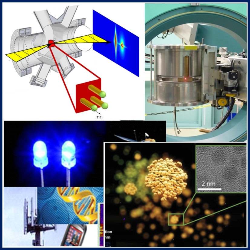 IPS X-ray scattering